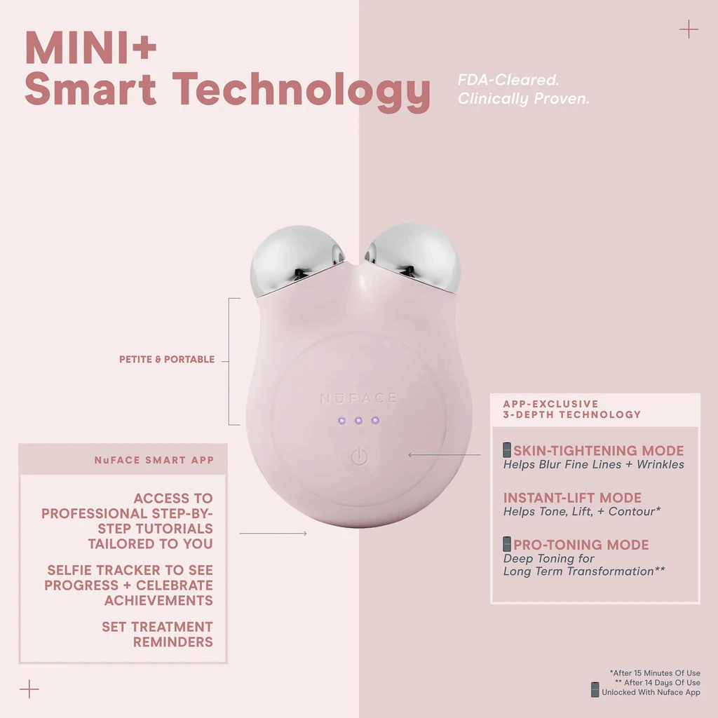 NuFACE - NUFACE® MINI+ STARTER KIT-SANDY ROSE